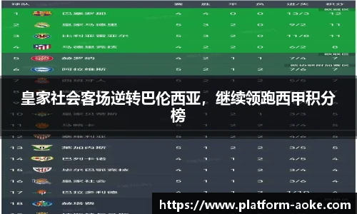 皇家社会客场逆转巴伦西亚，继续领跑西甲积分榜